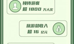 食物最新事件爆料新闻报道,食物安全事件频发，消费者权益如何保障？