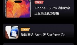 彭博社马克古尔曼最新爆料,马克古尔曼揭示最新科技行业内幕