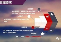 遥望科技员工爆料视频大全,揭秘企业内部真相