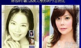 爆料大咖整容视频,整容前后惊人对比，视频曝光引发热议