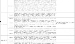 王者胖子爆料视频大全最新,揭秘游戏幕后真相与精彩瞬间