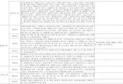 奇艺博士爆料视频大全最新,视频大全背后的惊人真相