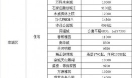 长治学院爆料新闻最新消息,校园事件引发关注，真相即将揭晓