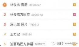 台湾狗仔最新爆料网页,揭秘娱乐圈最新猛料！