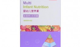 近期爆料视频食物,食物背后的惊人真相