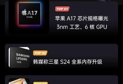 a17最新爆料,揭秘最新科技动态与行业趋势