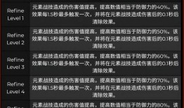 原神2.3爆料最新,新角色、新剧情，探索神秘“翠绿之森”