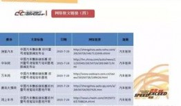 训练赛最新爆料新闻报道,独家爆料揭示赛场风云！”